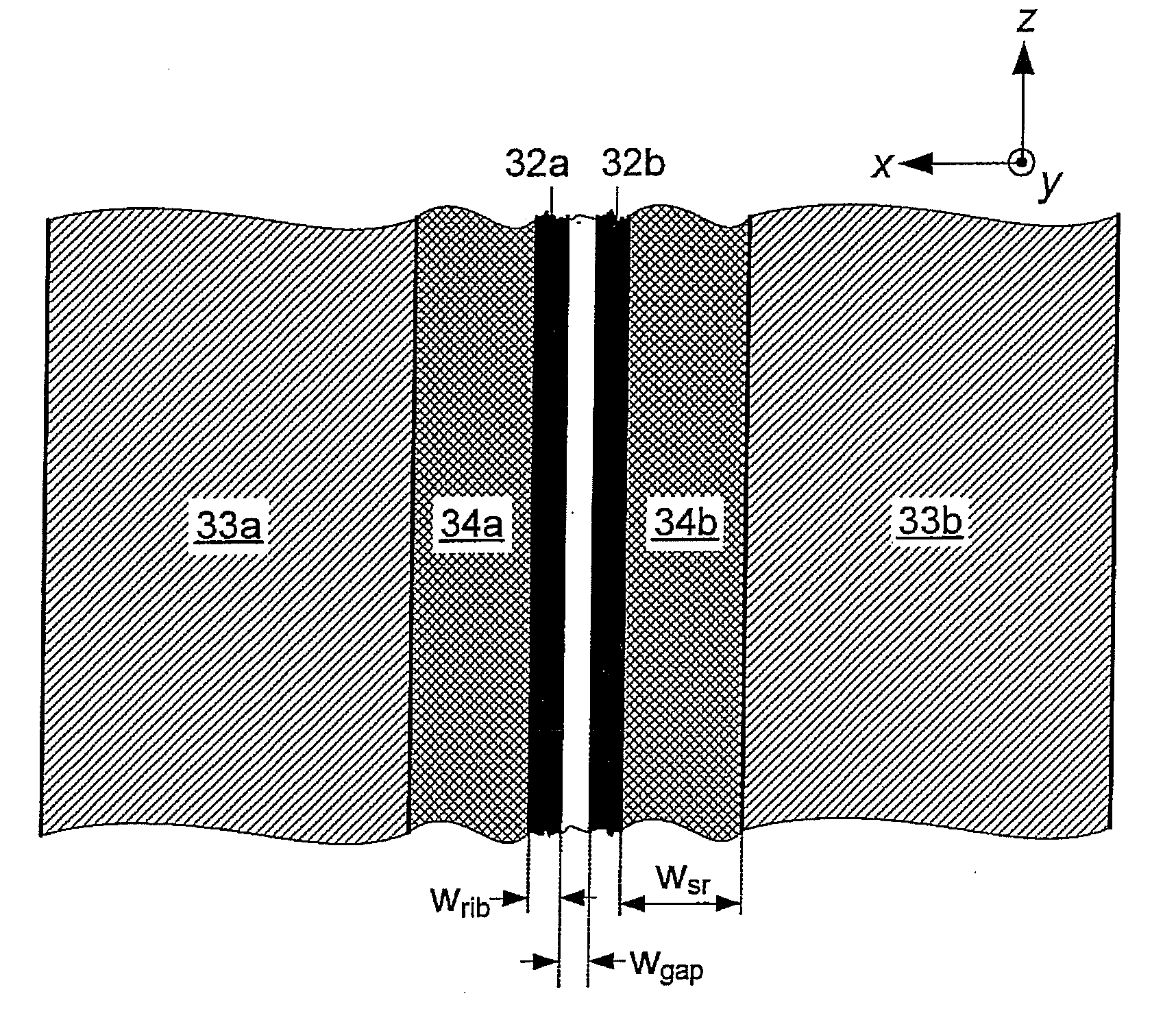 Electrooptical high-index contrast waveguide component