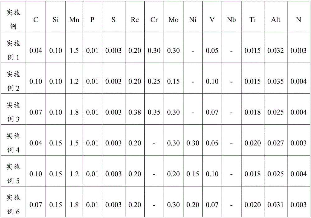 Hot-rolled multi-phase steel with excellent flangability and production method thereof