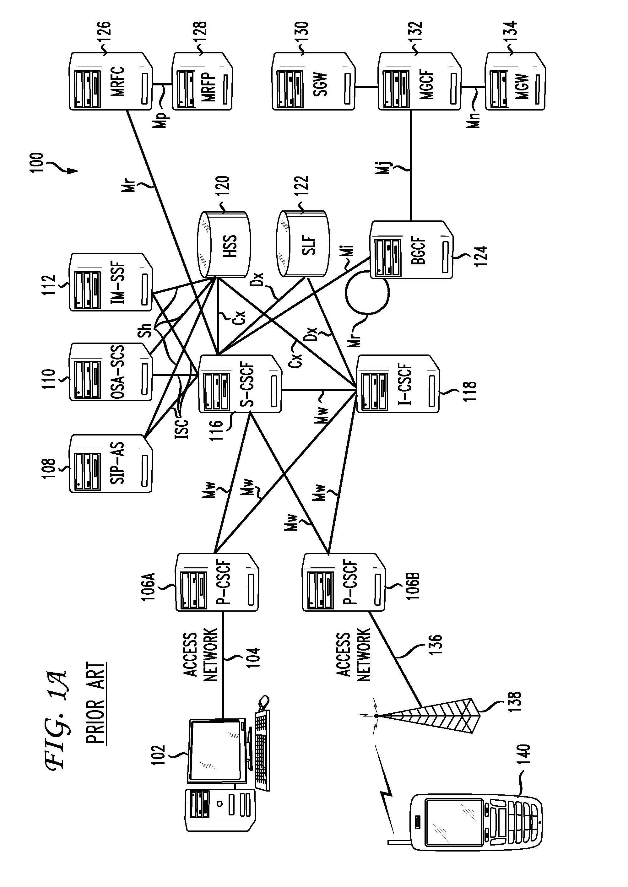 System and method of providing IMS services to users on terminating non IMS devices