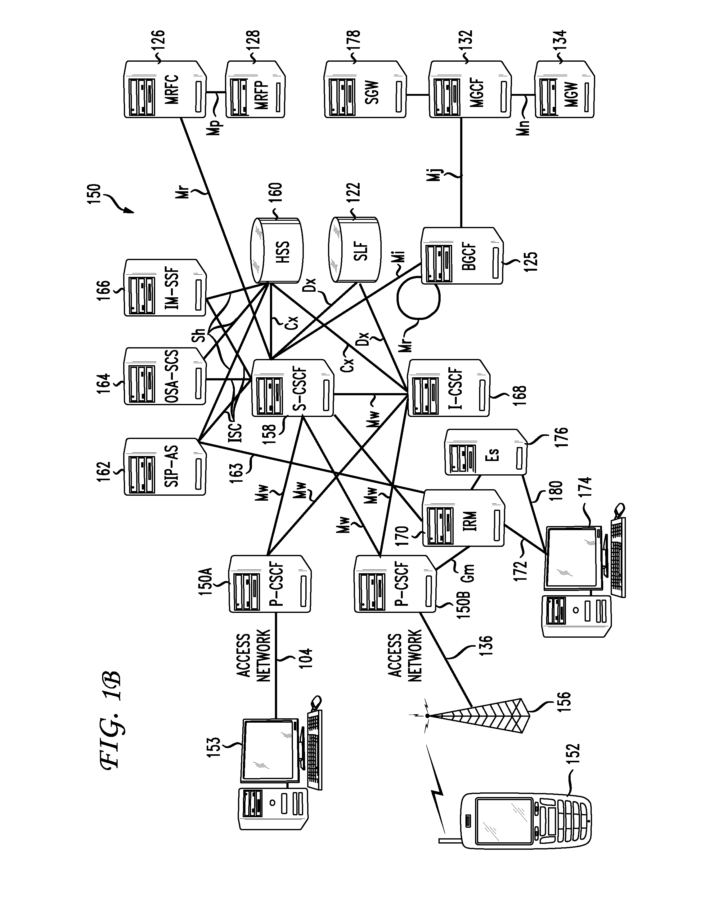 System and method of providing IMS services to users on terminating non IMS devices