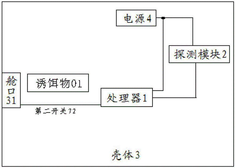 Anti-interception flyer with function of releasing bait objects