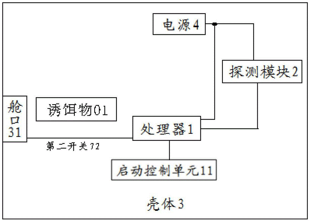 Anti-interception flyer with function of releasing bait objects