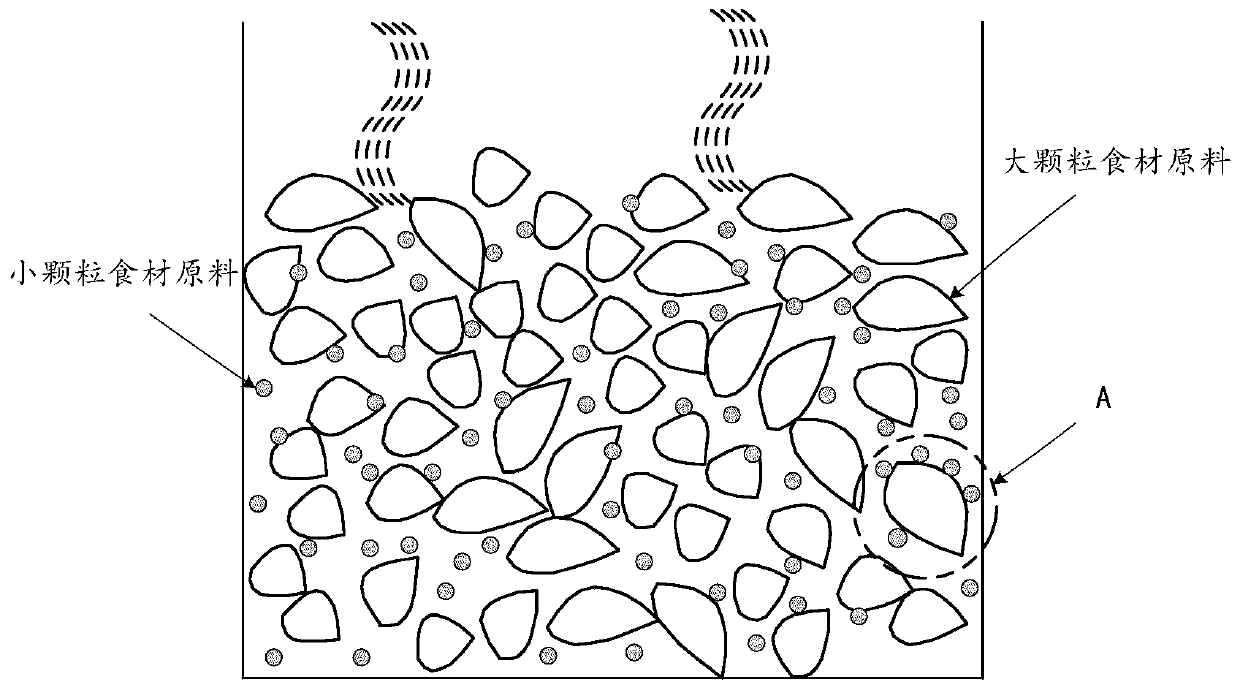 A kind of nano-scale solid beverage vegetarian food and preparation method thereof