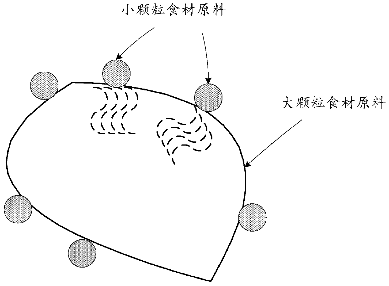 A kind of nano-scale solid beverage vegetarian food and preparation method thereof