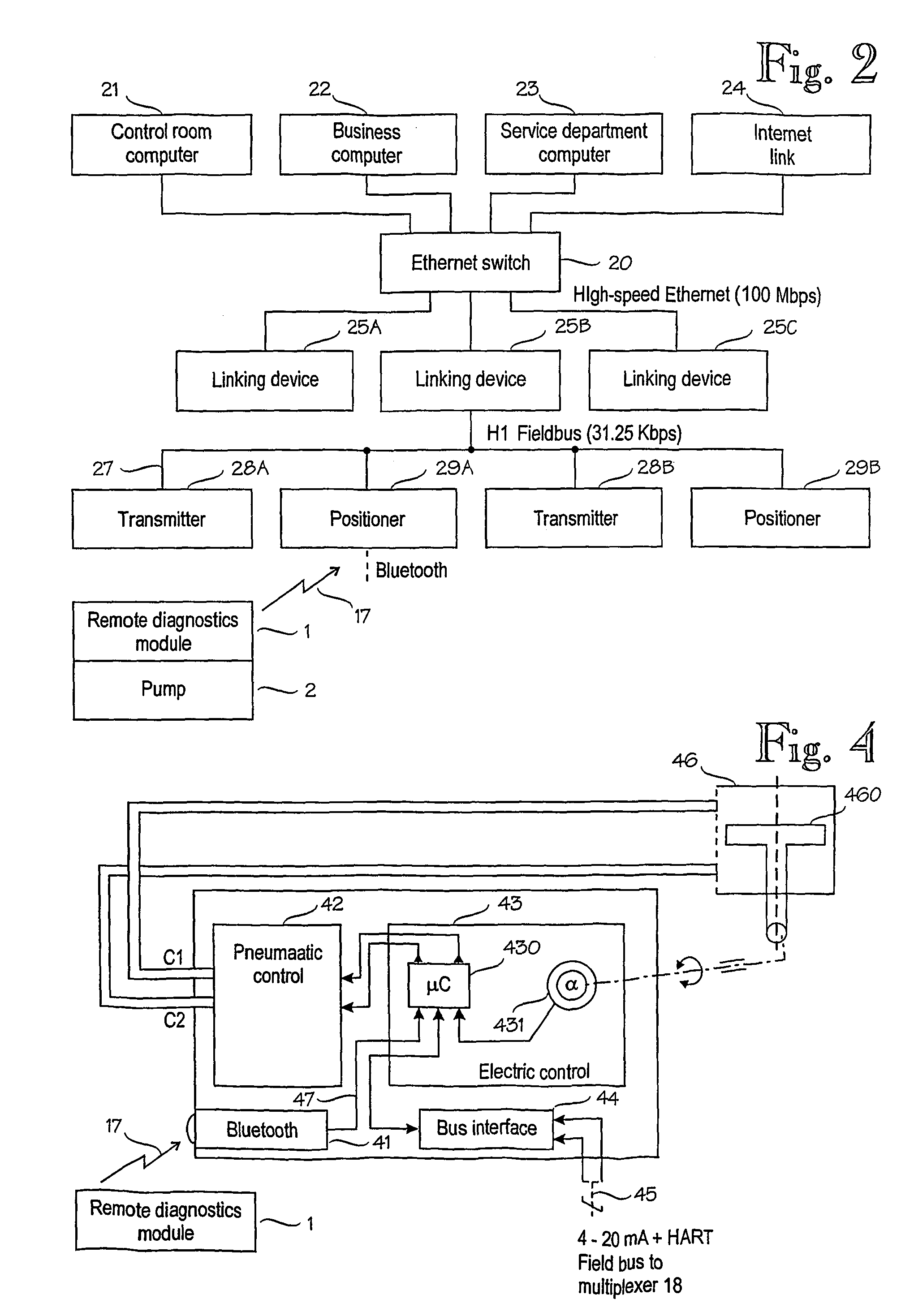 Wireless diagnostic system in industrial processes