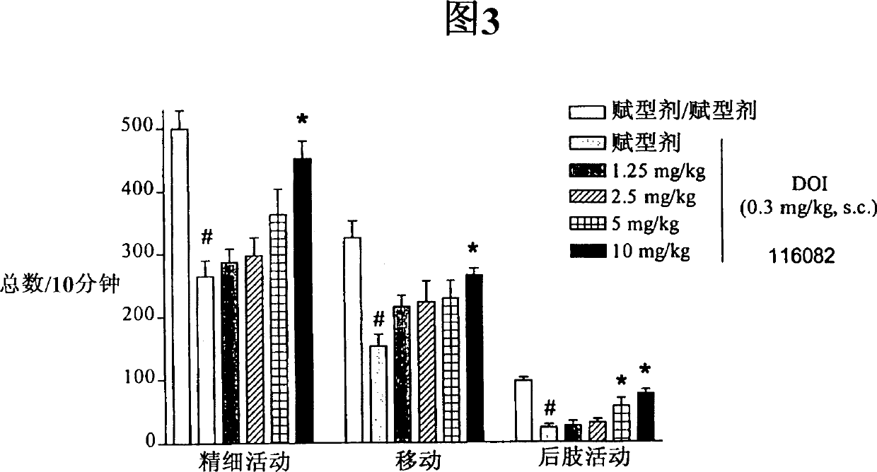 Pyrazole derivatives which modulate human 5-serotonin receptors