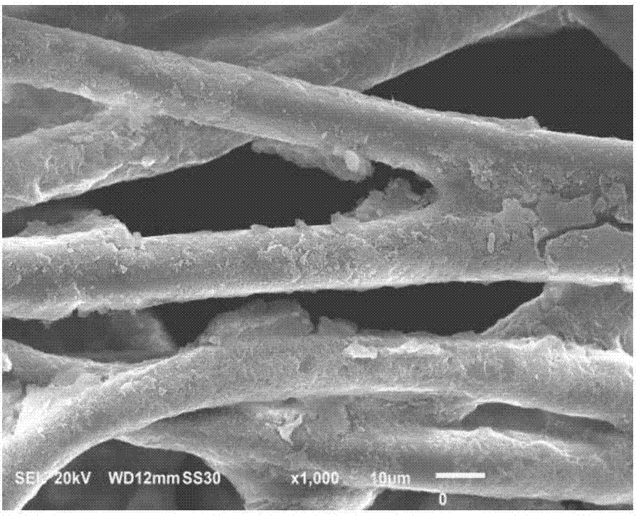 Preparation method and application of superhydrophobic non-woven material prepared from P(DVB (Divinyl Benzene)-VTES(Vinyl Triethoxysilane))