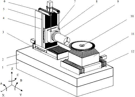 Complex surface numerical control efficient electrolytic machining tool