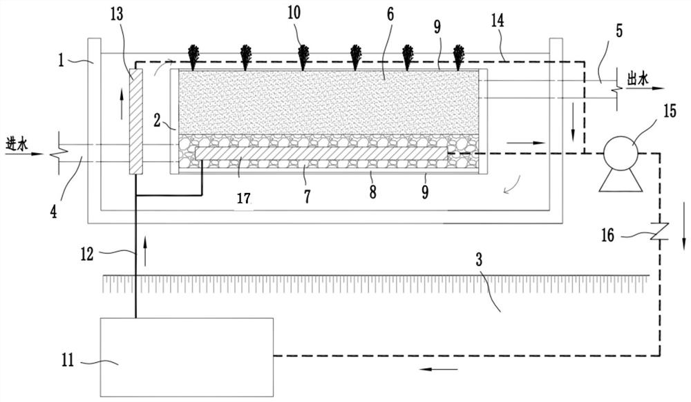 Self-circulation enhanced geothermal constructed wetland