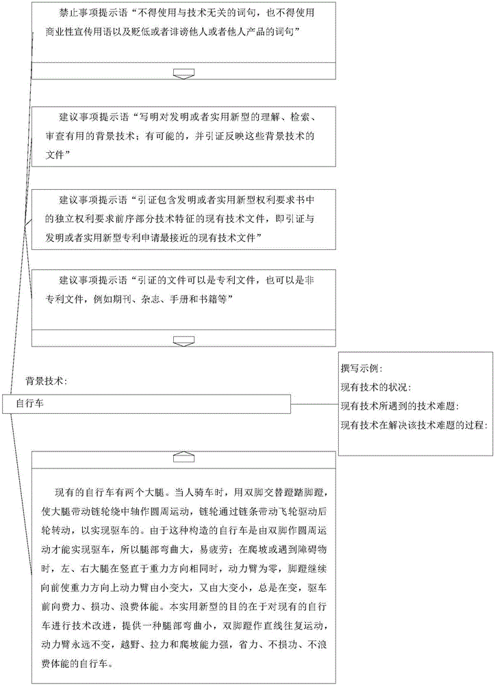 Method and device for compiling patent background technology based on big data