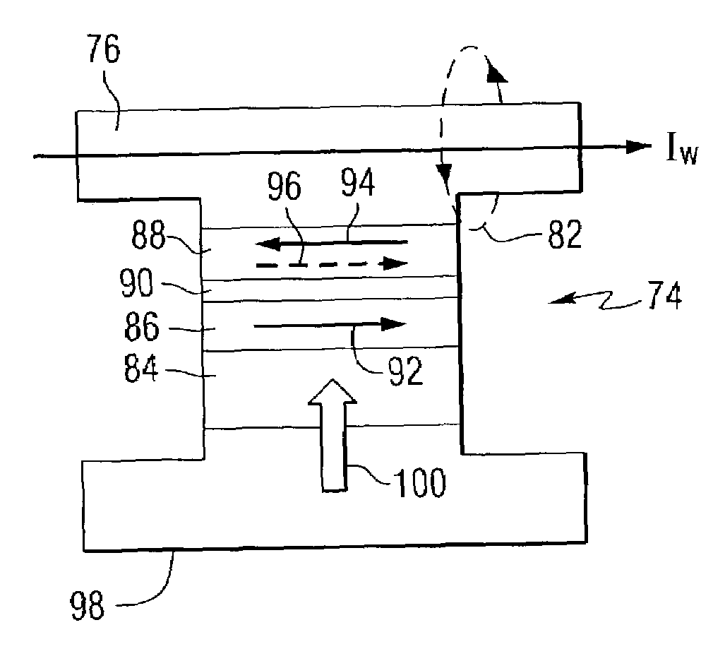 Hybrid write mechanism for high speed and high density magnetic random access memory