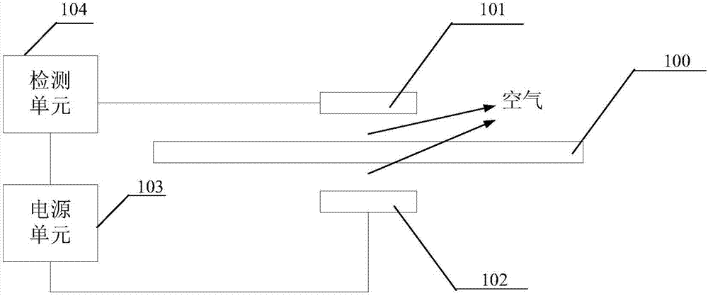 Substrate conveying system, substrate detection equipment and detection method