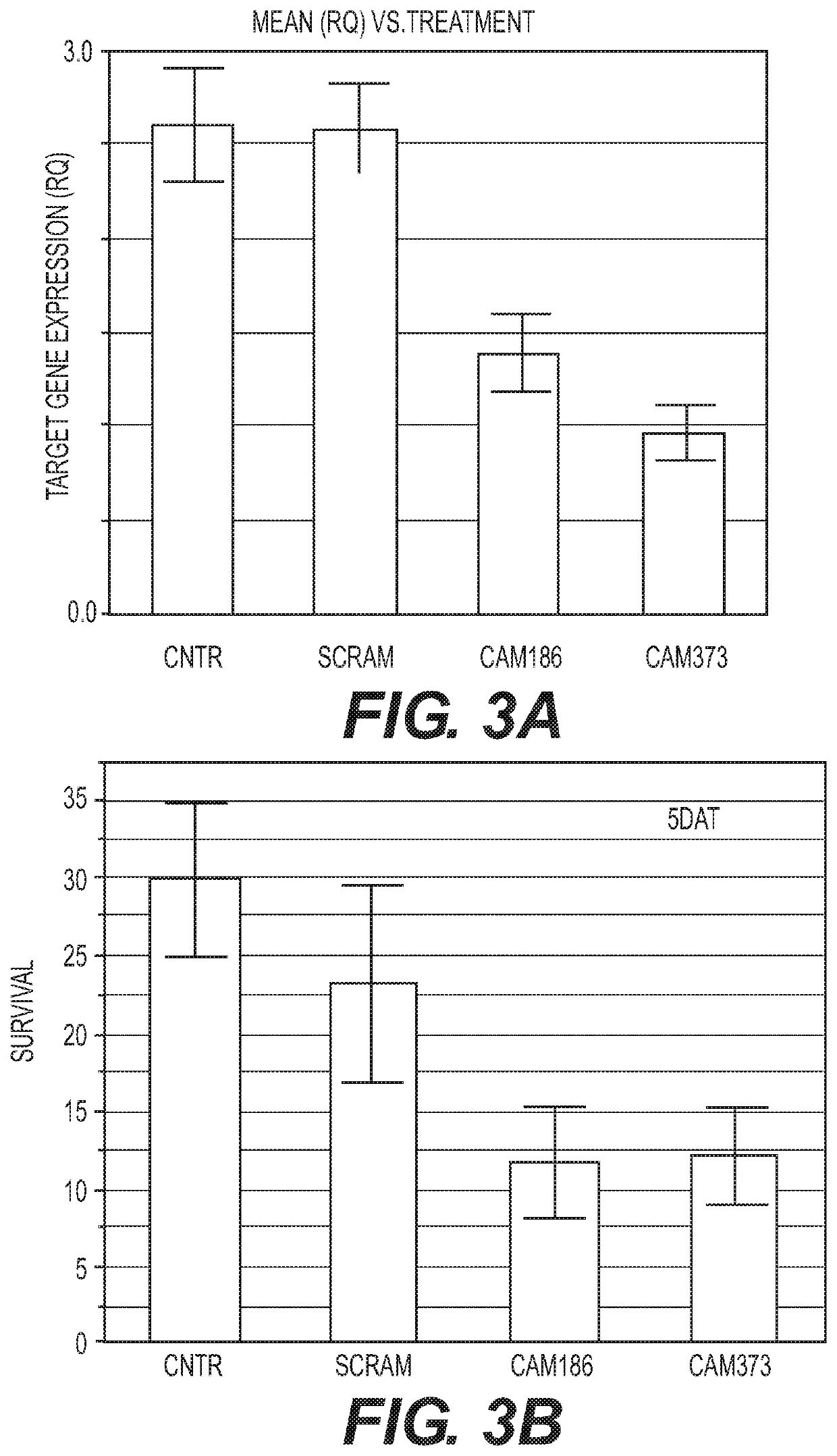 Compositions and methods for controlling arthropod parasite and pest infestations