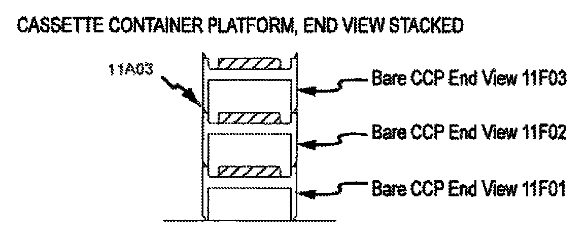 Automated marine container terminal and system