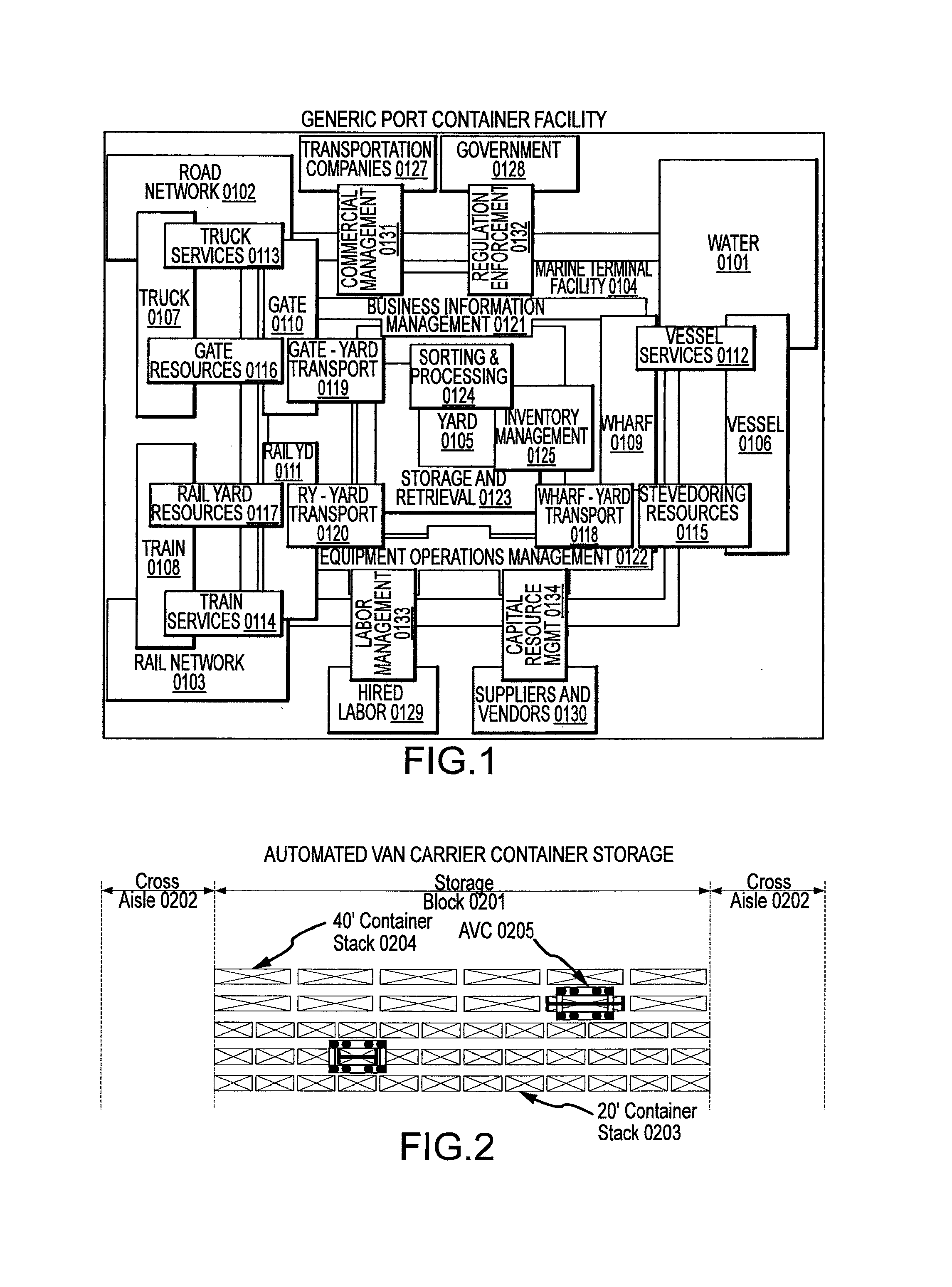 Automated marine container terminal and system