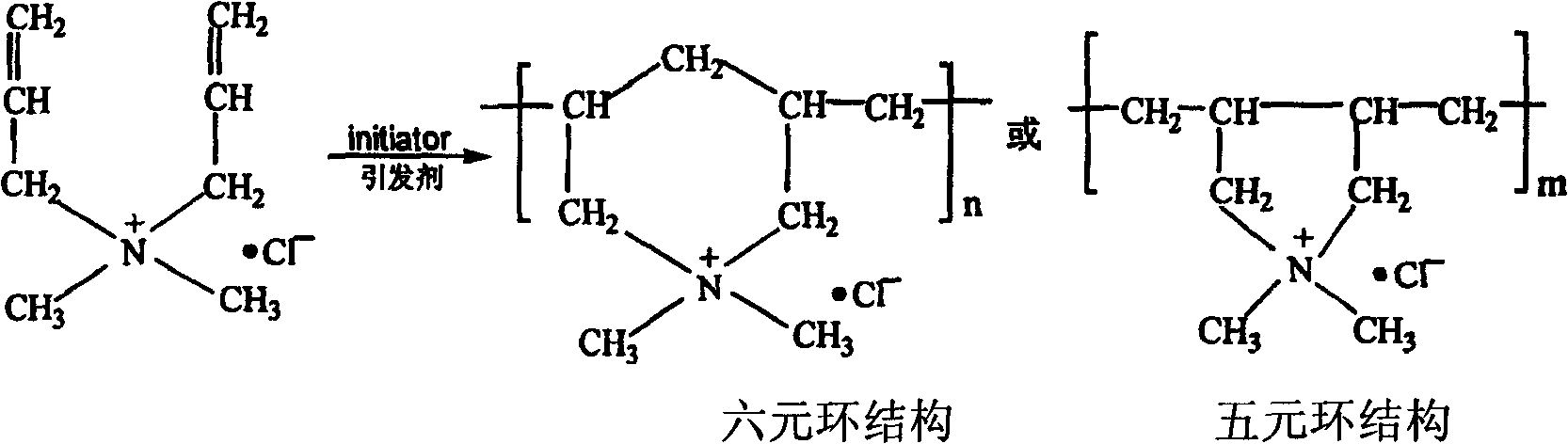 Relative molecular mass controlled polyquaternium color fixing agent and synthesizing method thereof