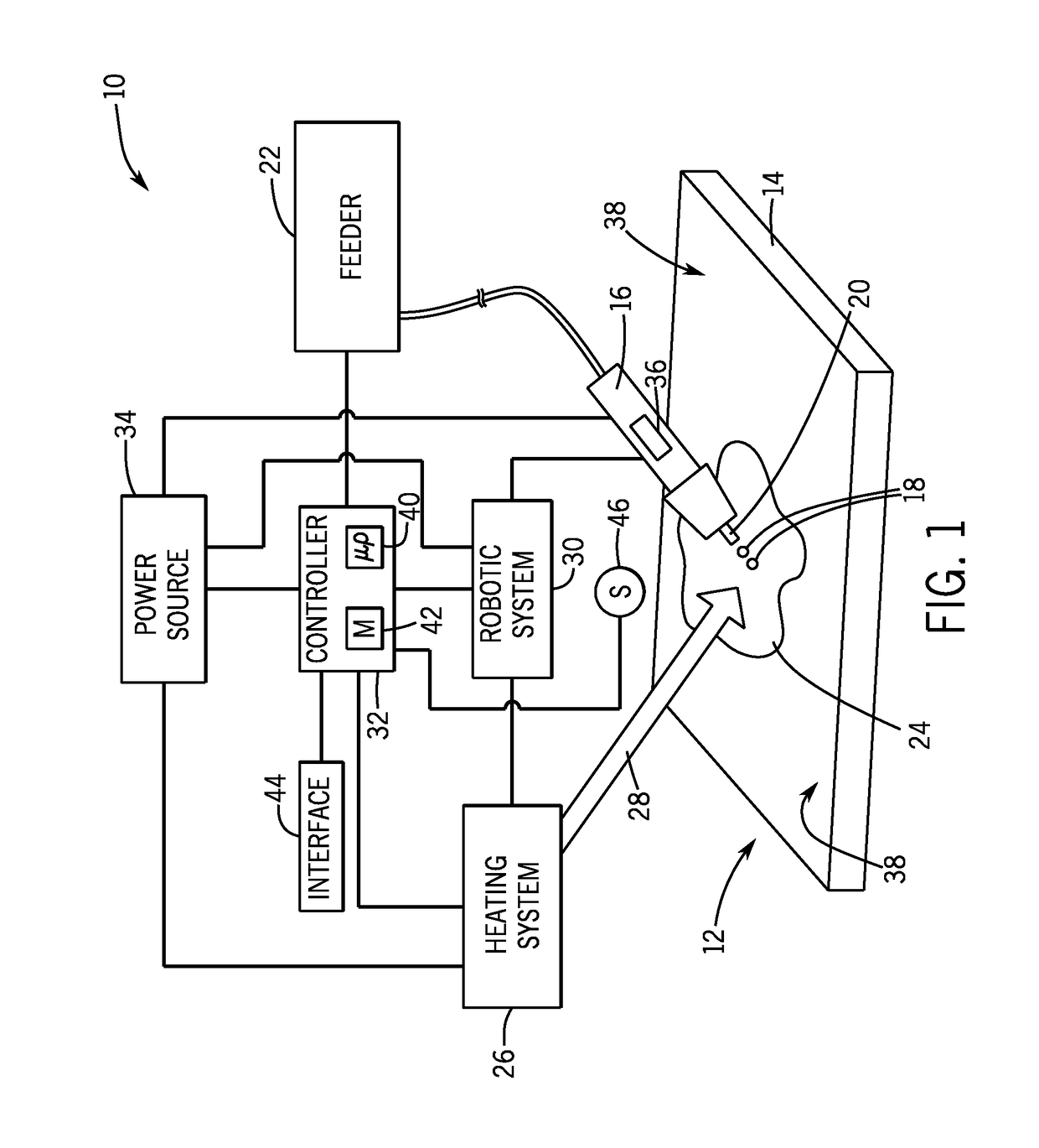 System and method for single crystal growth with additive manufacturing