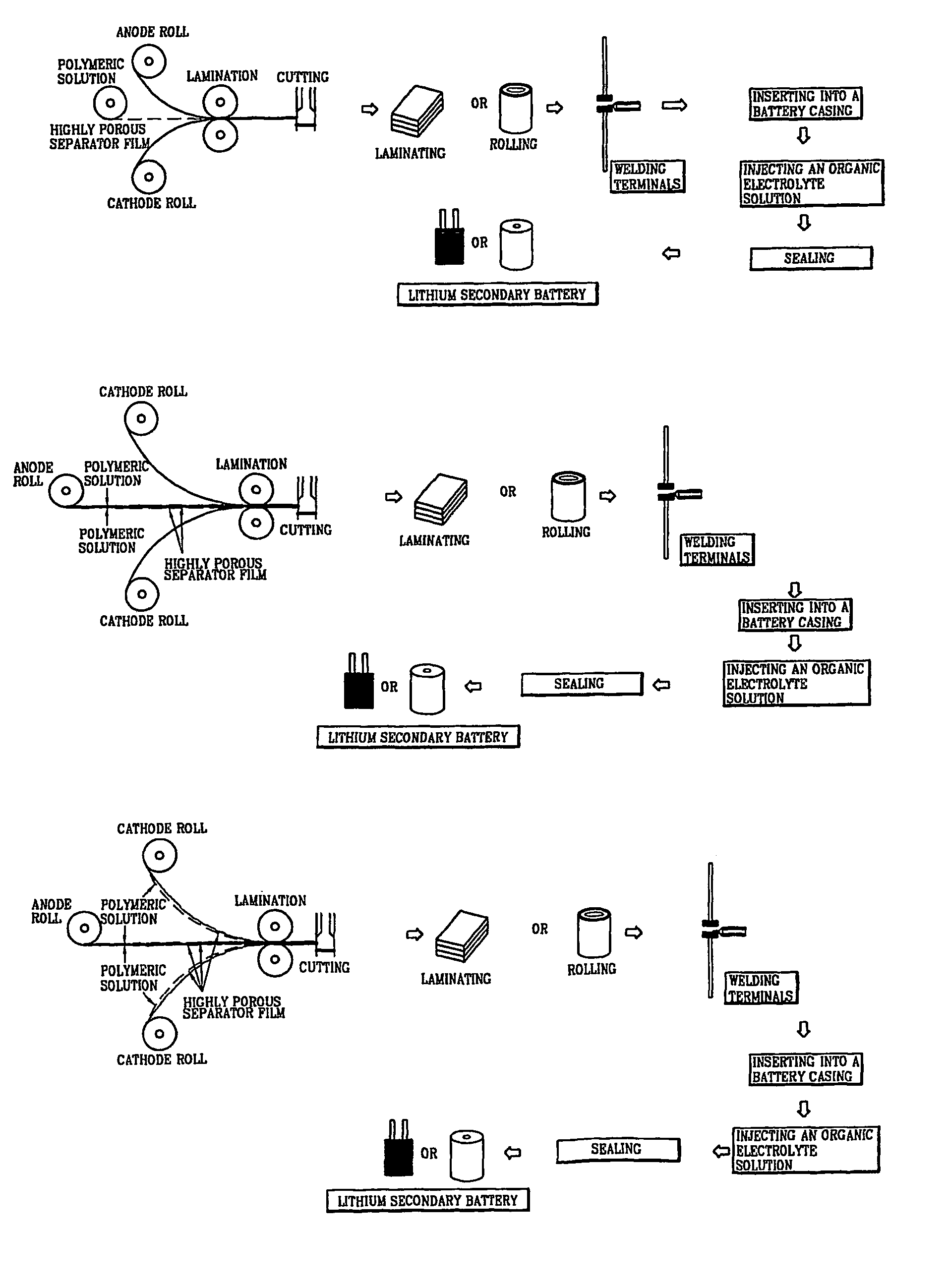 Lithium secondary battery comprising a super fine fibrous polymer separator film and its fabrication method