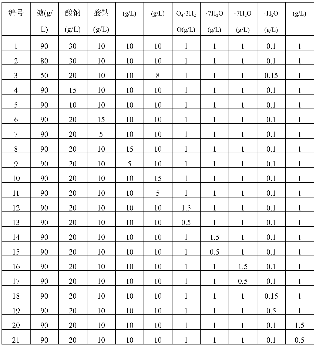 Vitreoscilla hemoglobin expression cassette suitable for bacillus and application thereof