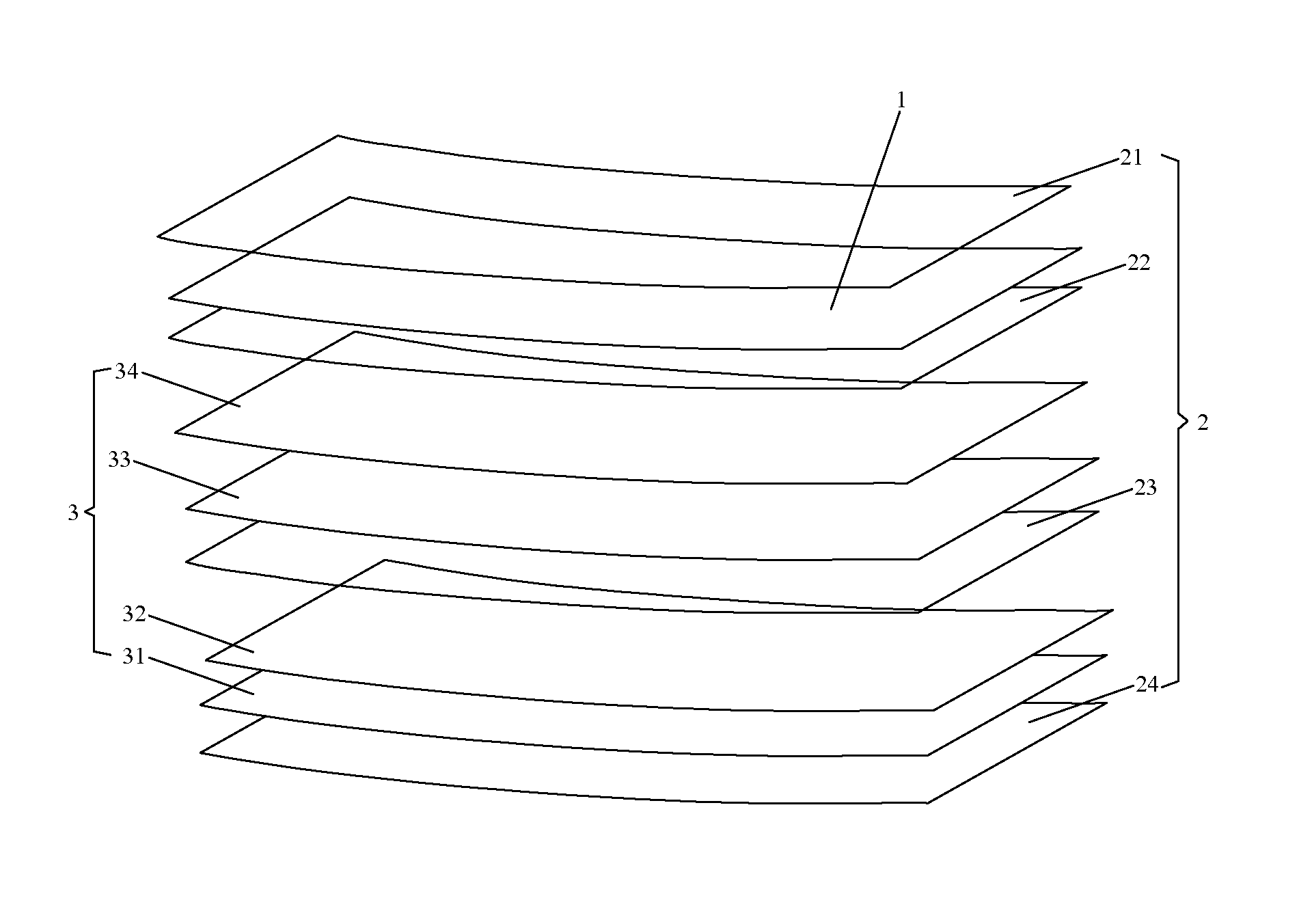 Curved display panel, curved display panel device and method for fabricating the same