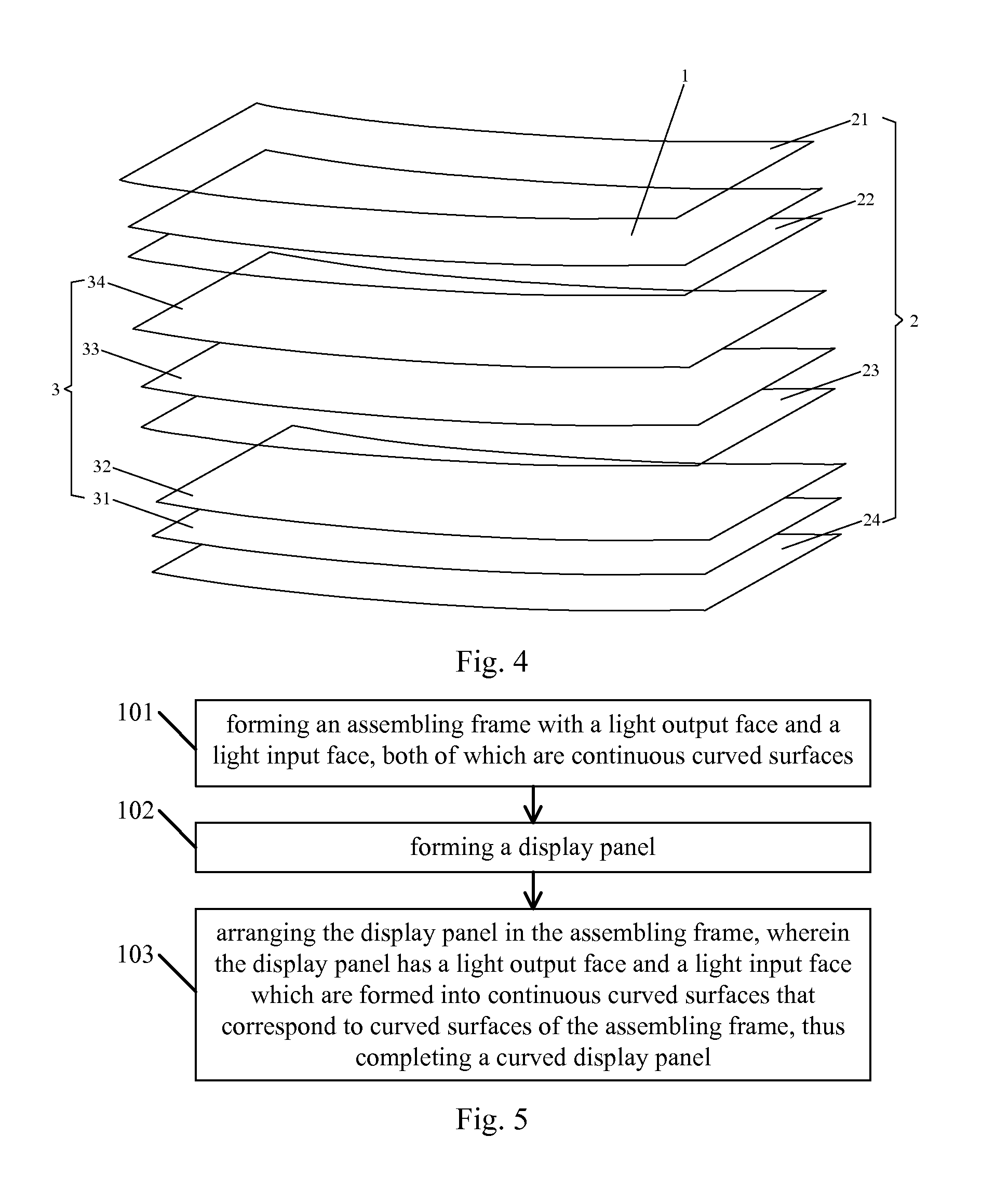 Curved display panel, curved display panel device and method for fabricating the same