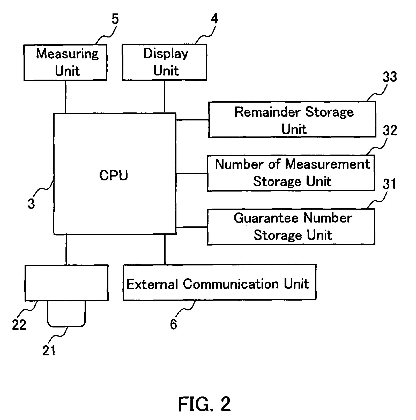 Measurement instrument