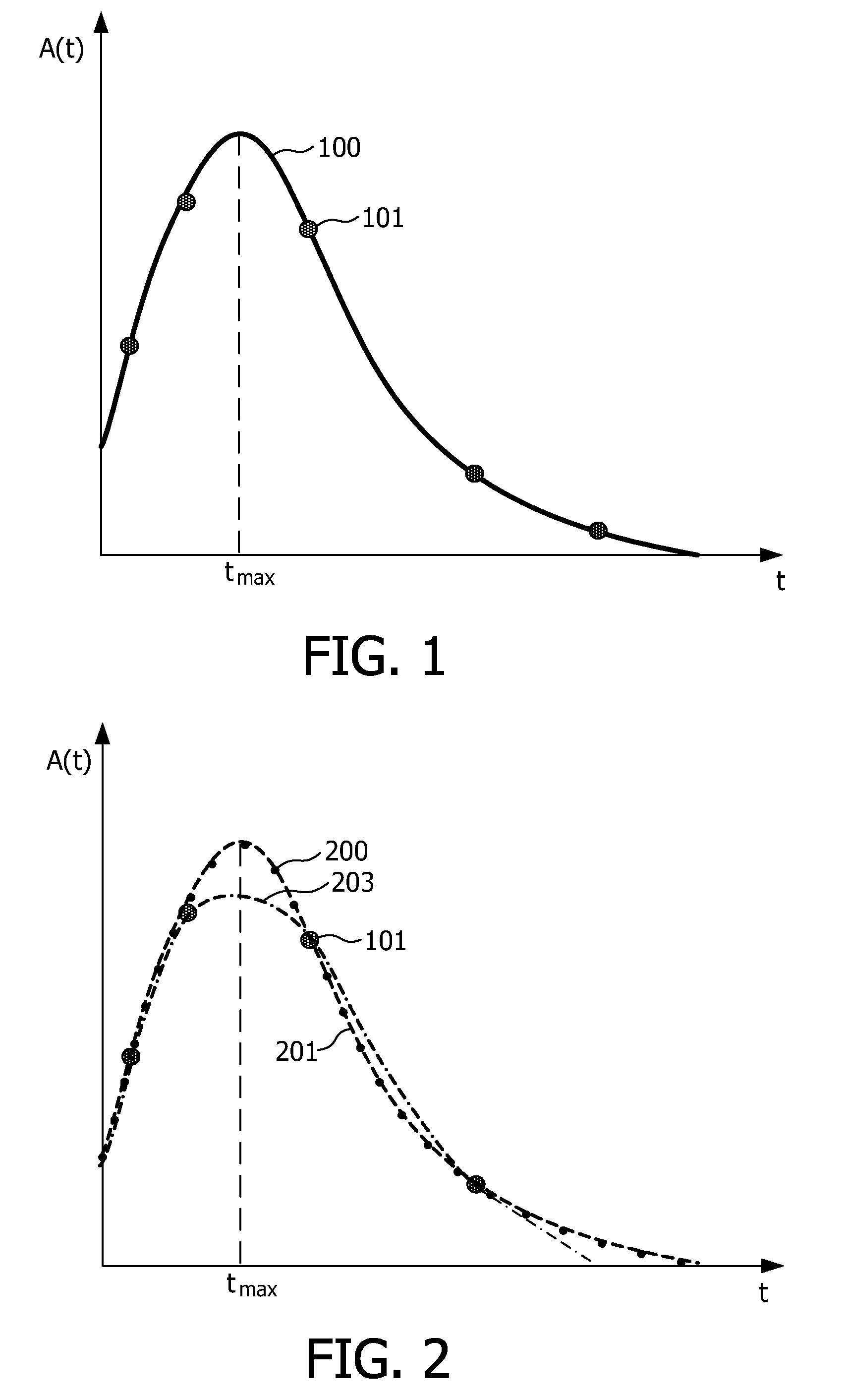 System for determining a distribution of radioactive agents in a subject