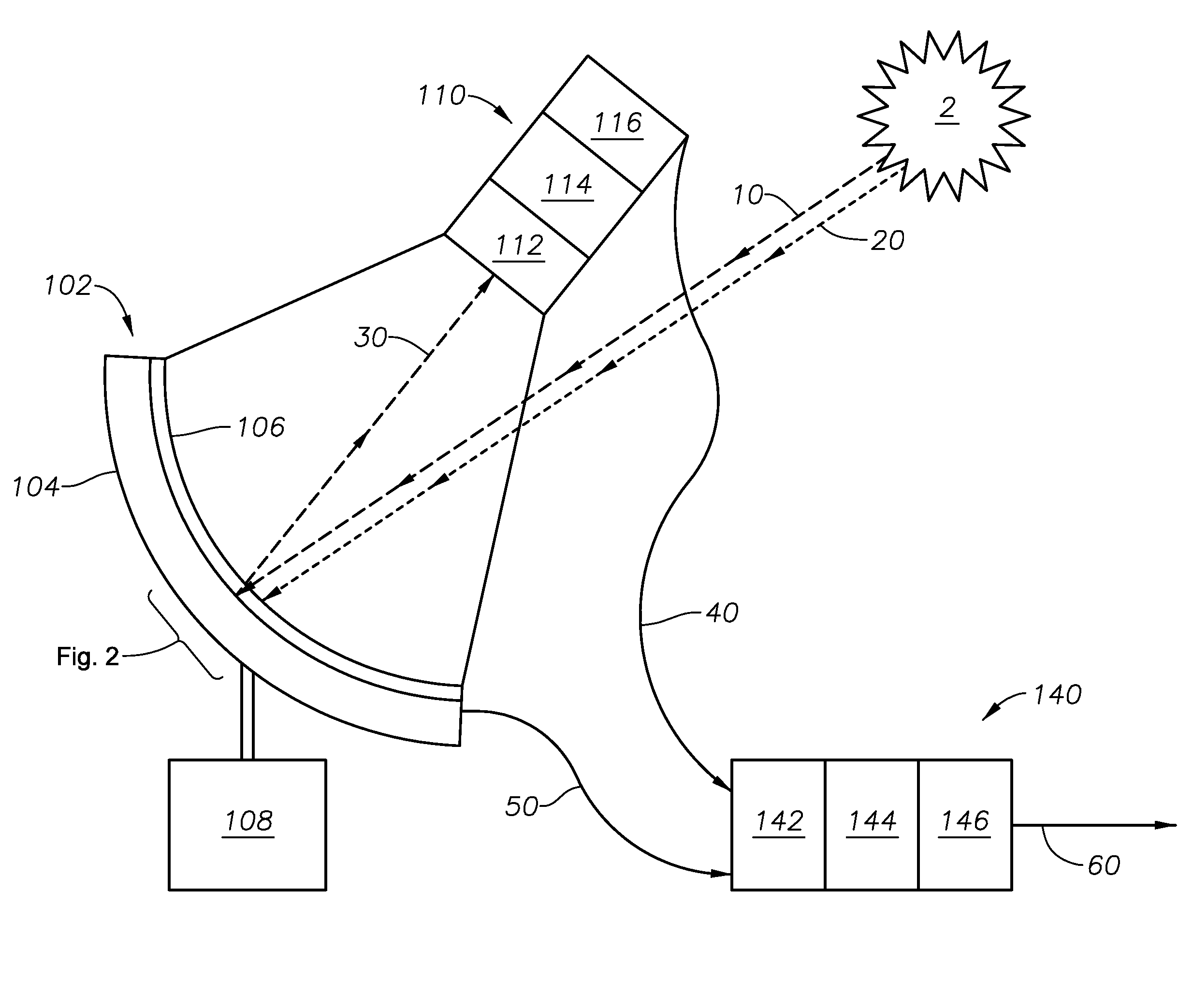 High efficiency solar power generator for offshore applications