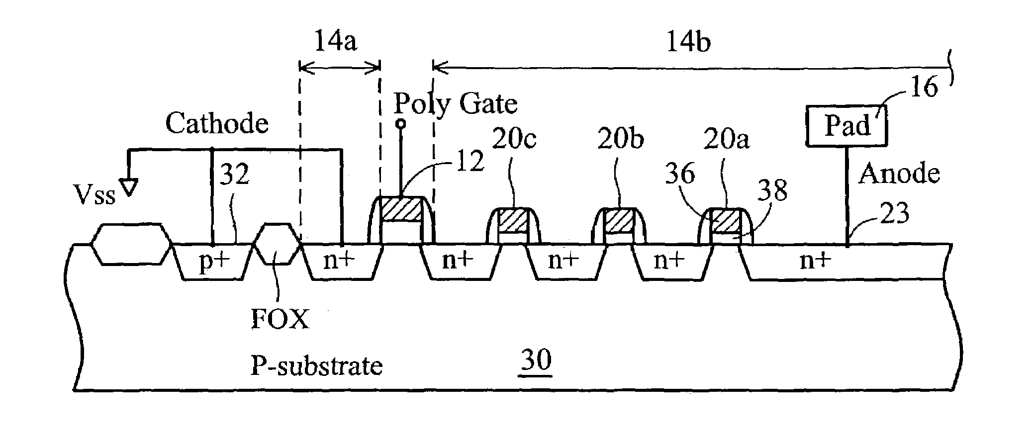 ESD protection devices and methods for reducing trigger voltage