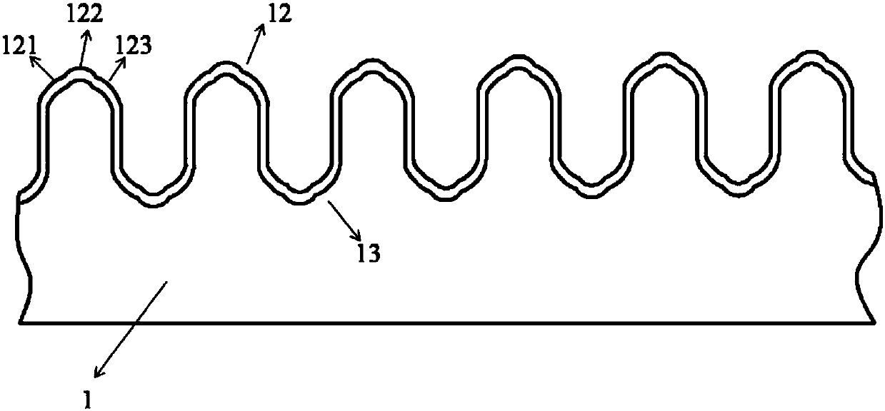 Corrugated pipe