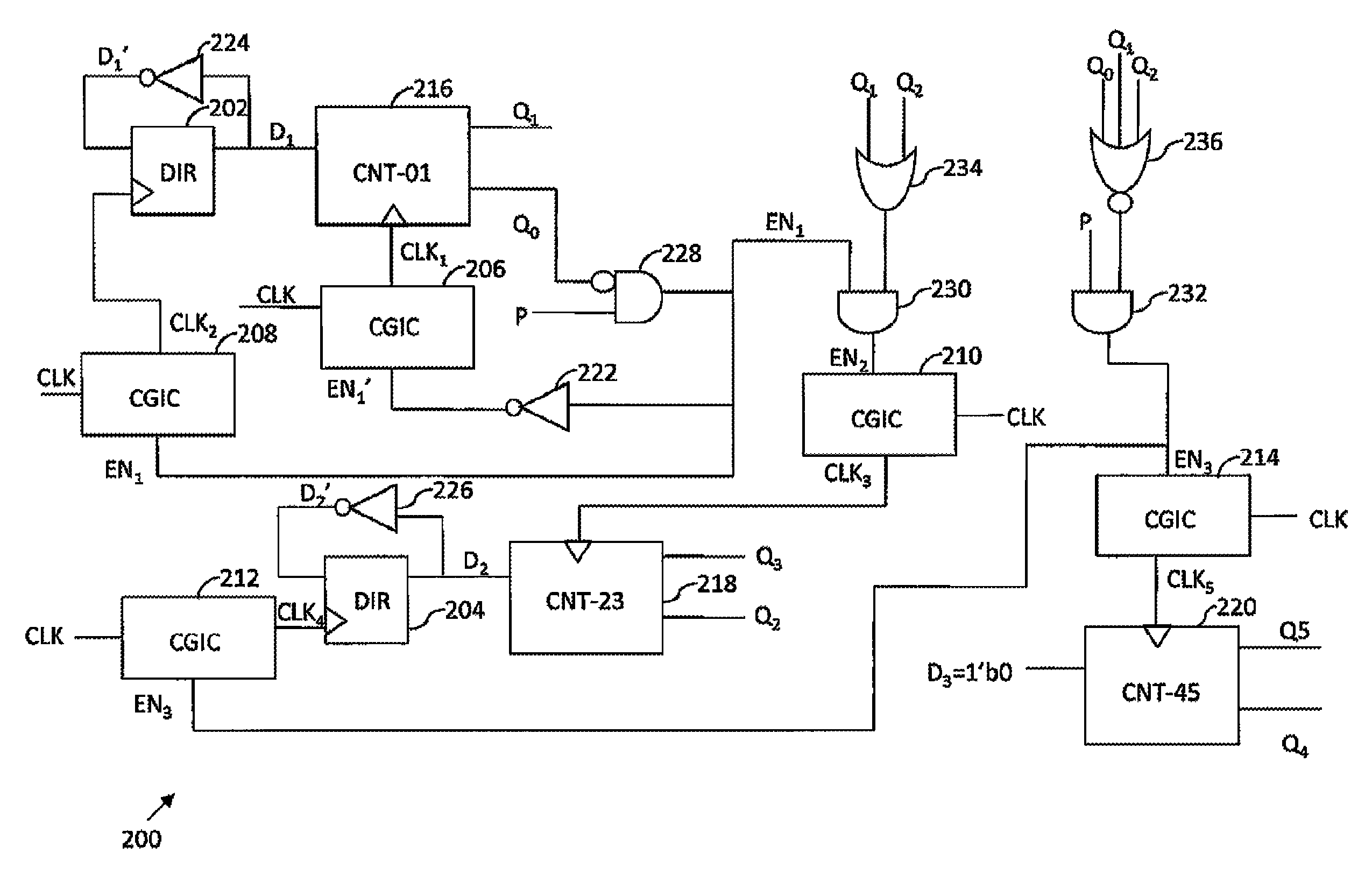 Modular gray code counter