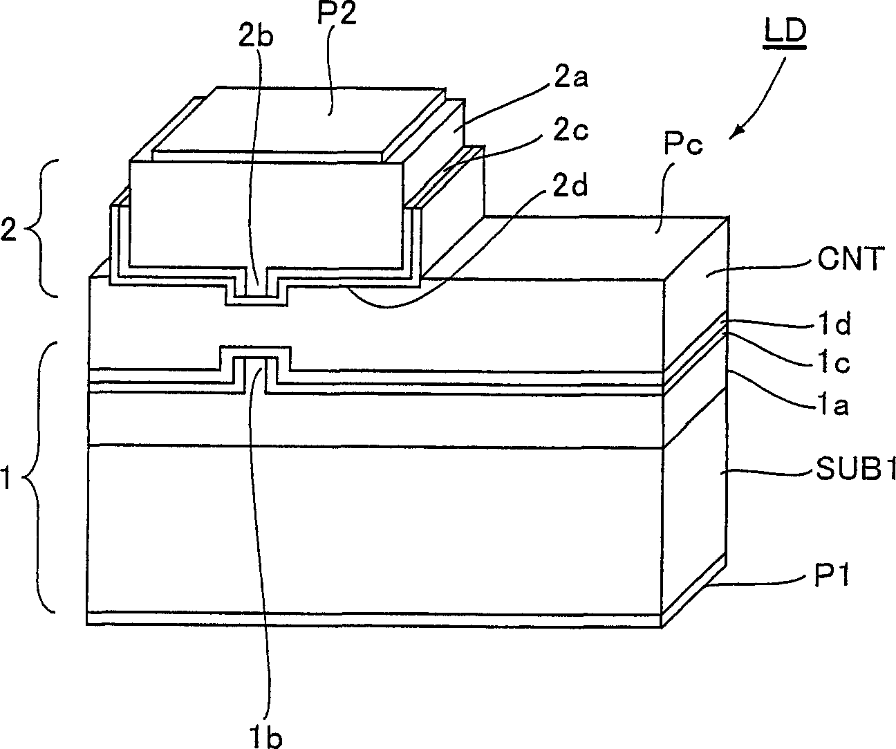 Process for fabricating semiconductor laser device