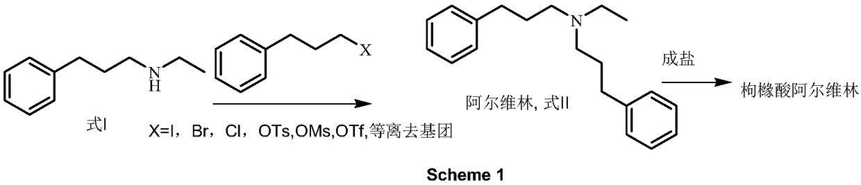 Preparation method of N-ethyl-3-phenylpropylamine