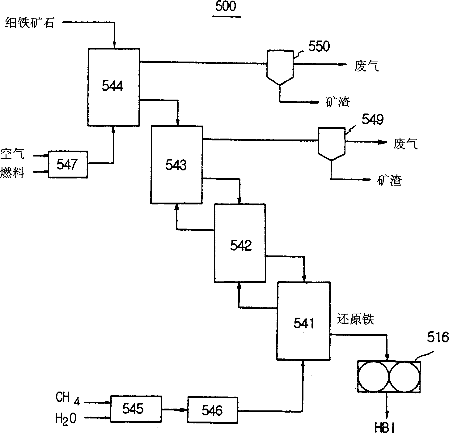 Apparatus for manufacturing molten pig iron and reduced iron by utilizing fluidized bed, and method therefor