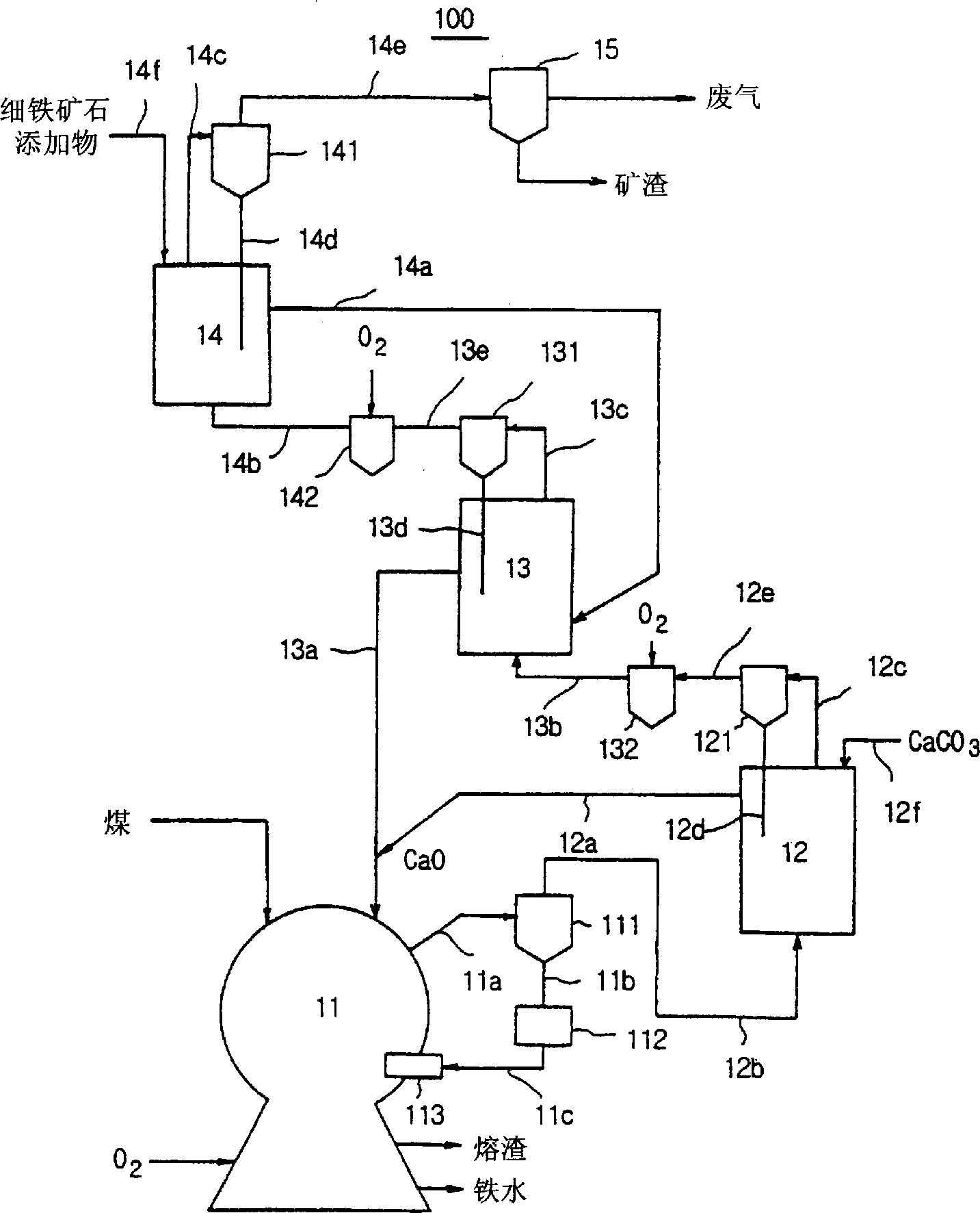 Apparatus for manufacturing molten pig iron and reduced iron by utilizing fluidized bed, and method therefor