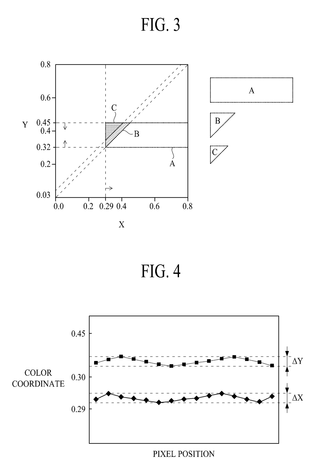 Organic light emitting diode and organic light emitting display device using the same