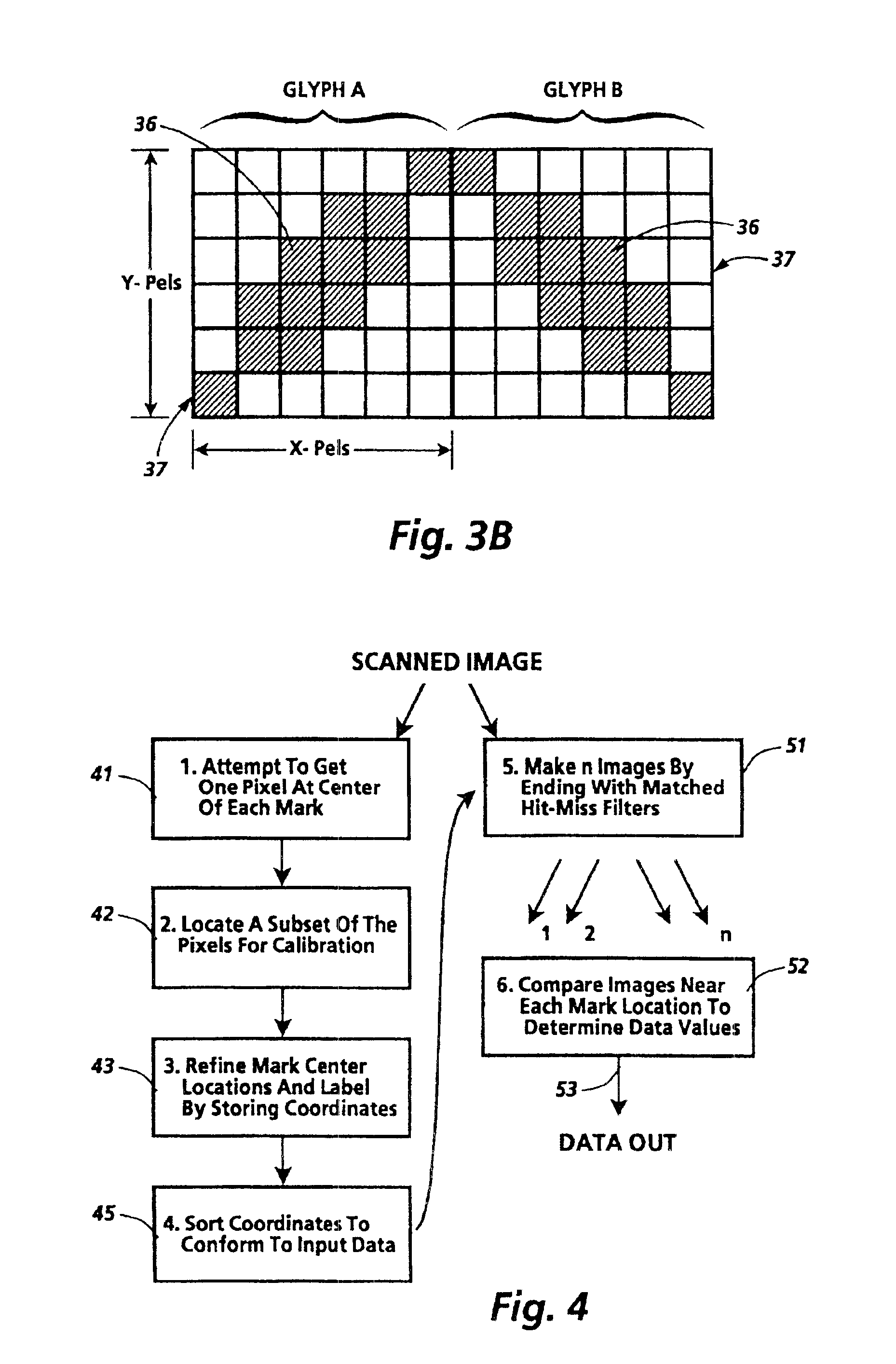 Self-clocking glyph shape codes