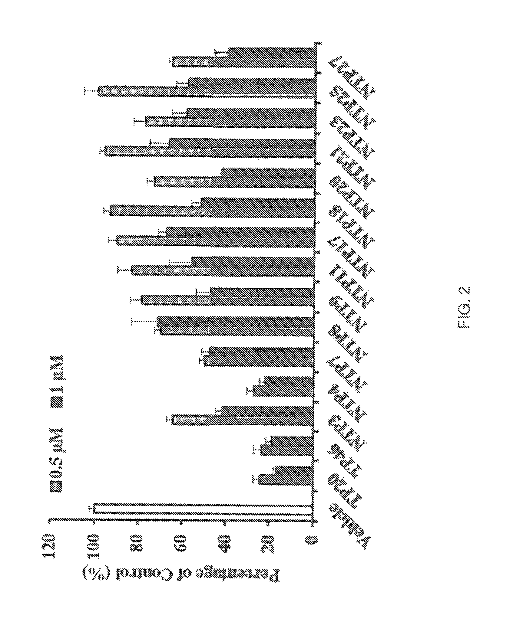 Thromboxane receptor antagonists