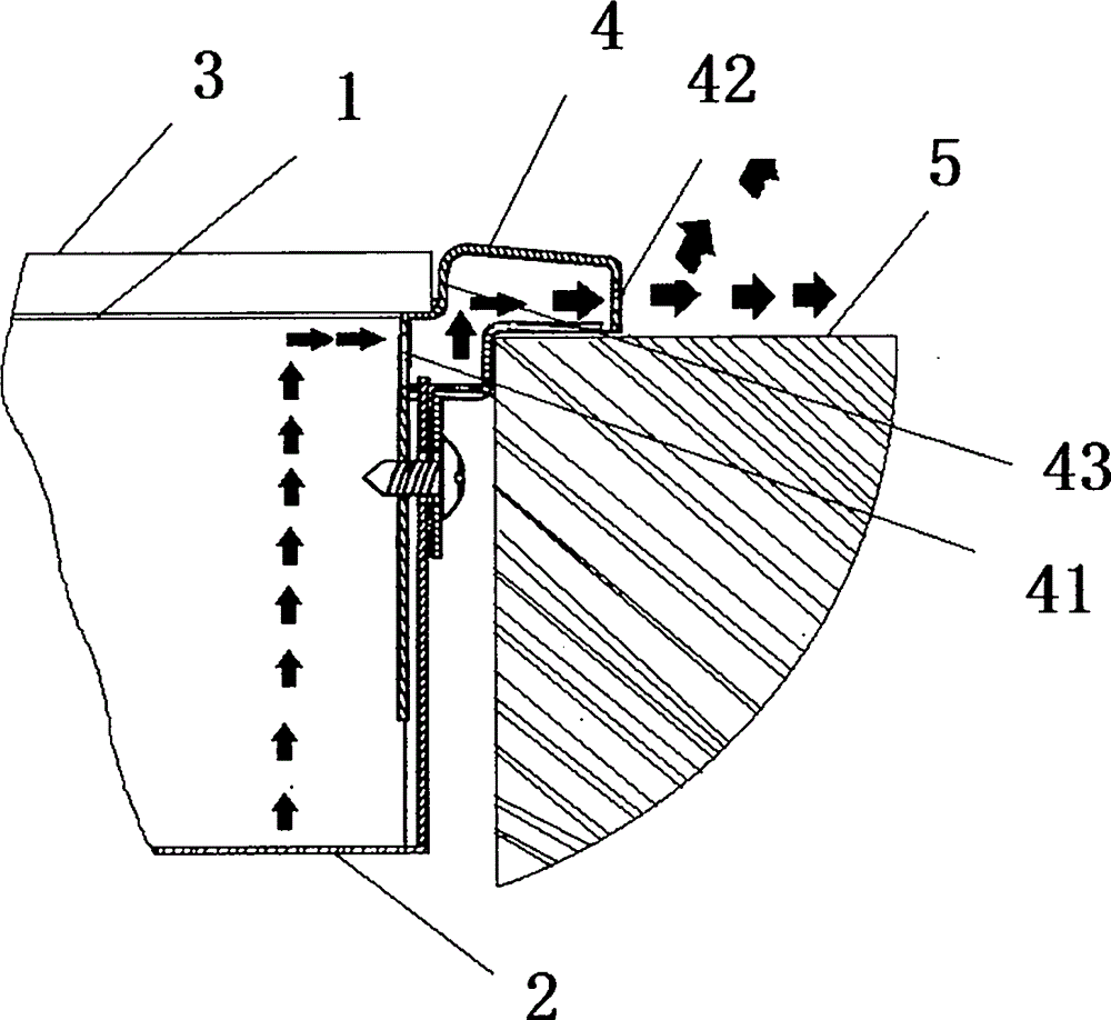 Outer circulation heat radiation structure of embedded induction cooker