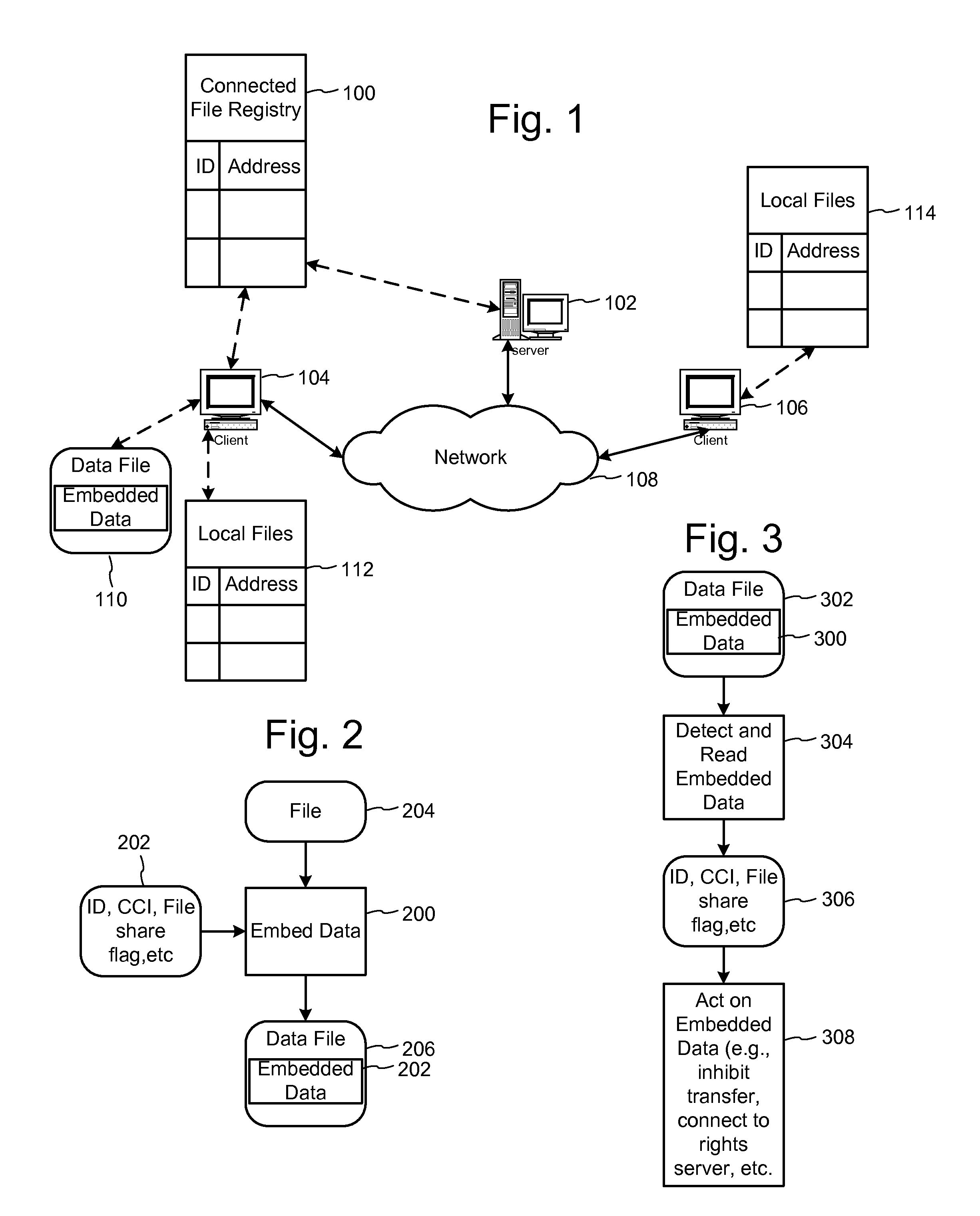 Content identification and management in content distribution networks