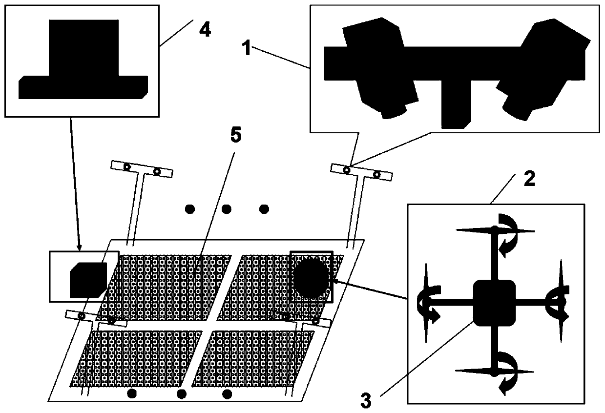 Unmanned aerial vehicle night plant protection system based on multi-view vision