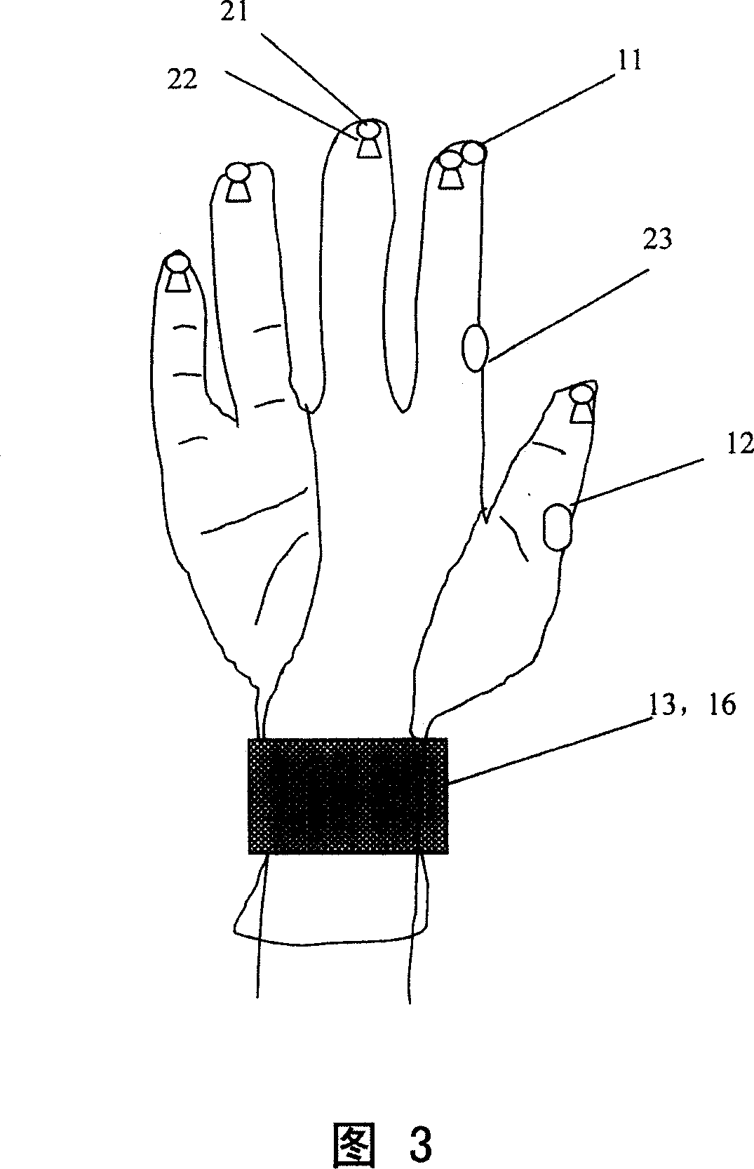 Electronic equipment having input device and information input method