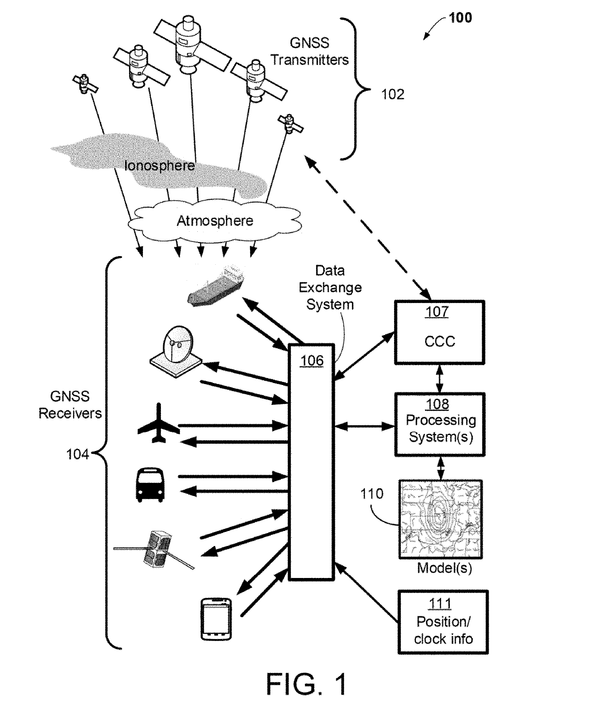 Systems and methods for improved atmospheric monitoring and GPS positioning utilizing GNSS tomographic refractivity