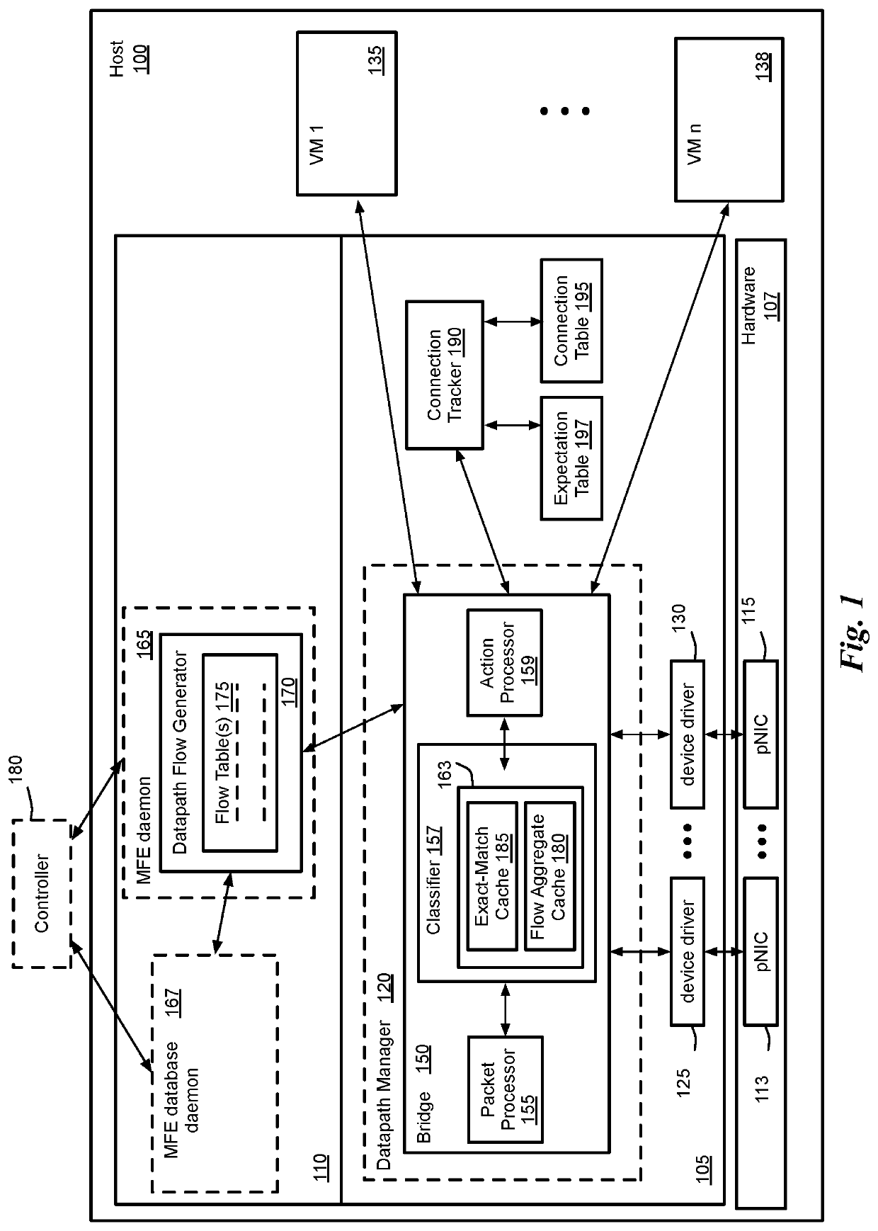 Packet induced revalidation of connection tracker