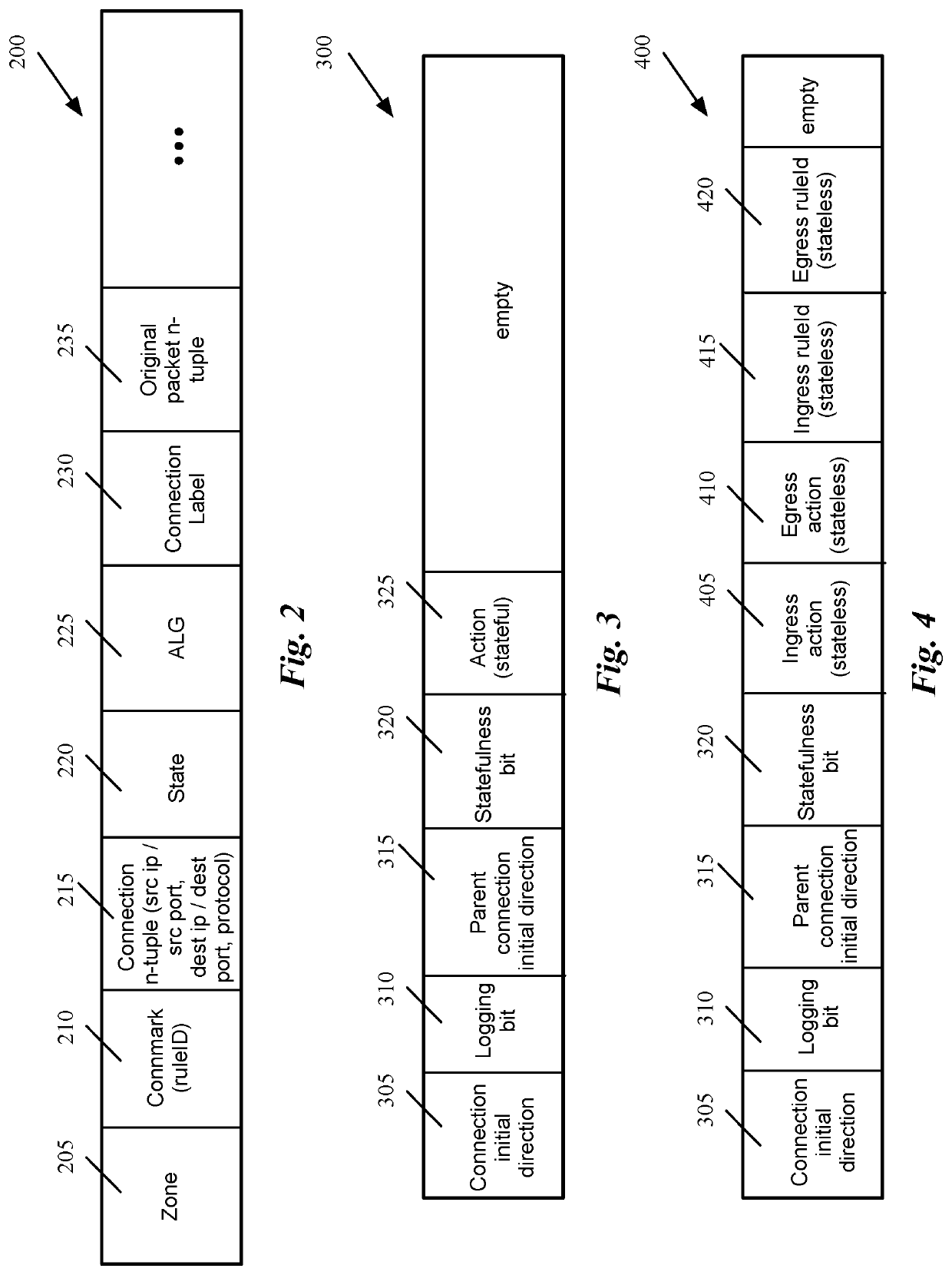 Packet induced revalidation of connection tracker