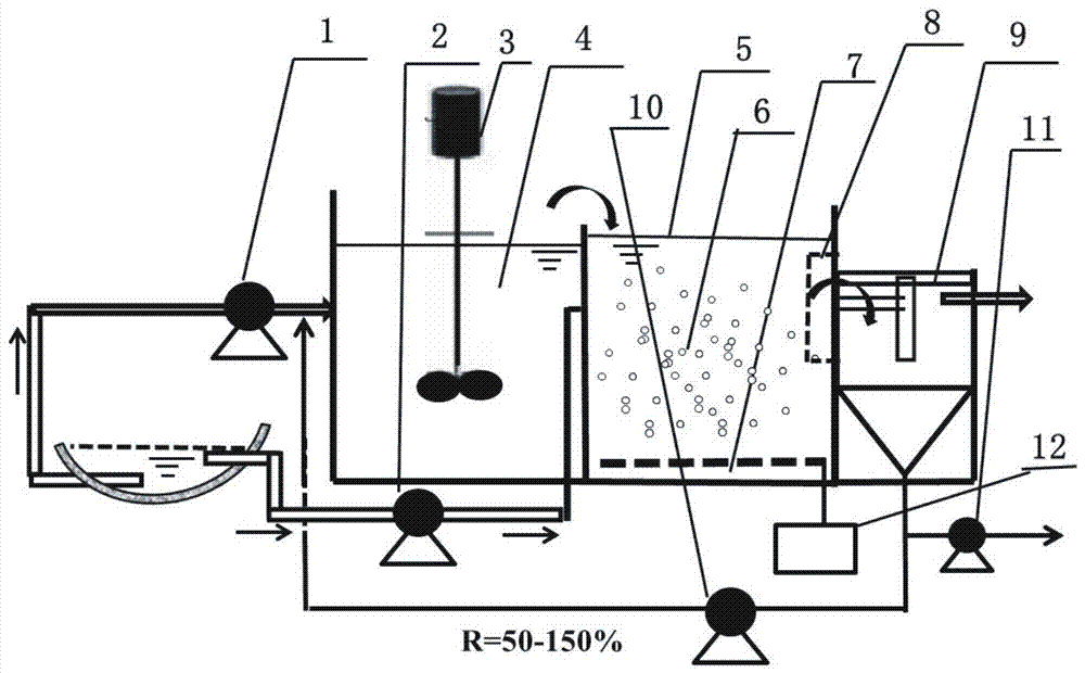 Method for treating black odorous water by adopting MBBR combined process