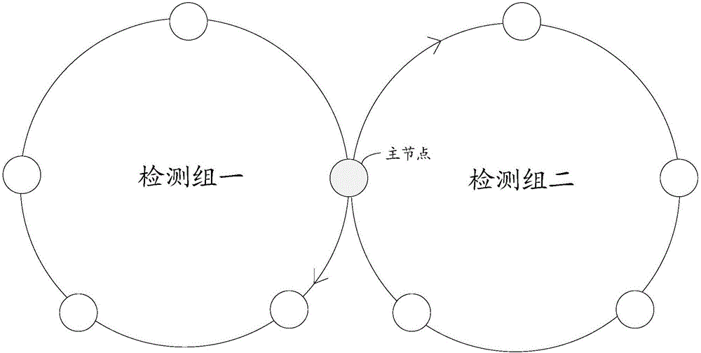 Node equipment state detection method and node equipment state detection device