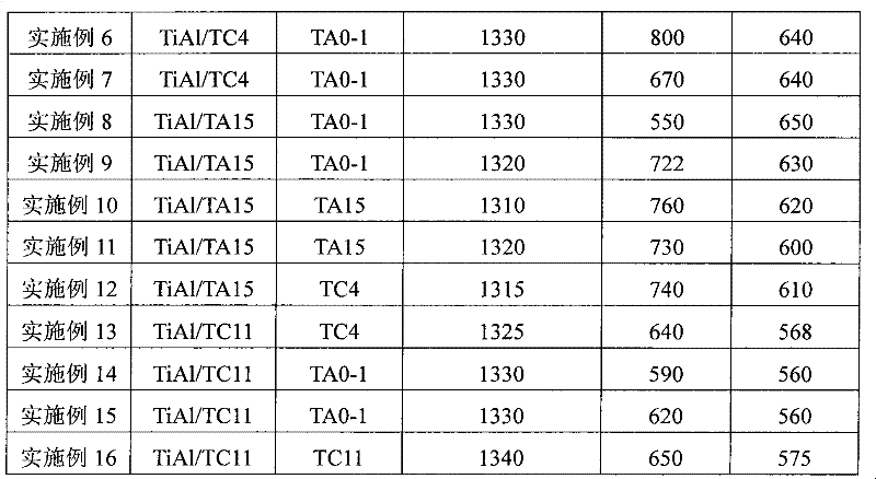 Argon arc welding method suitable for TiAl-based alloy material and titanium alloy