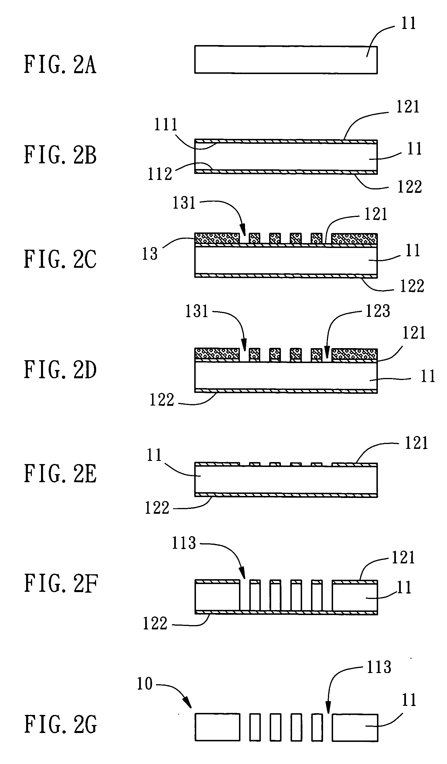 Method for making guide panel for vertical probe card in batch