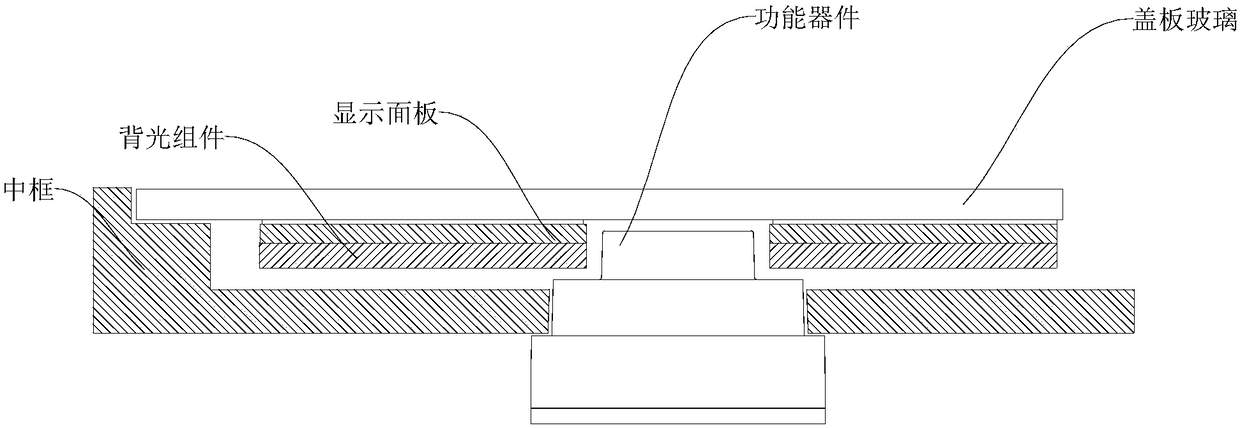 Display screen assembly and mobile terminal